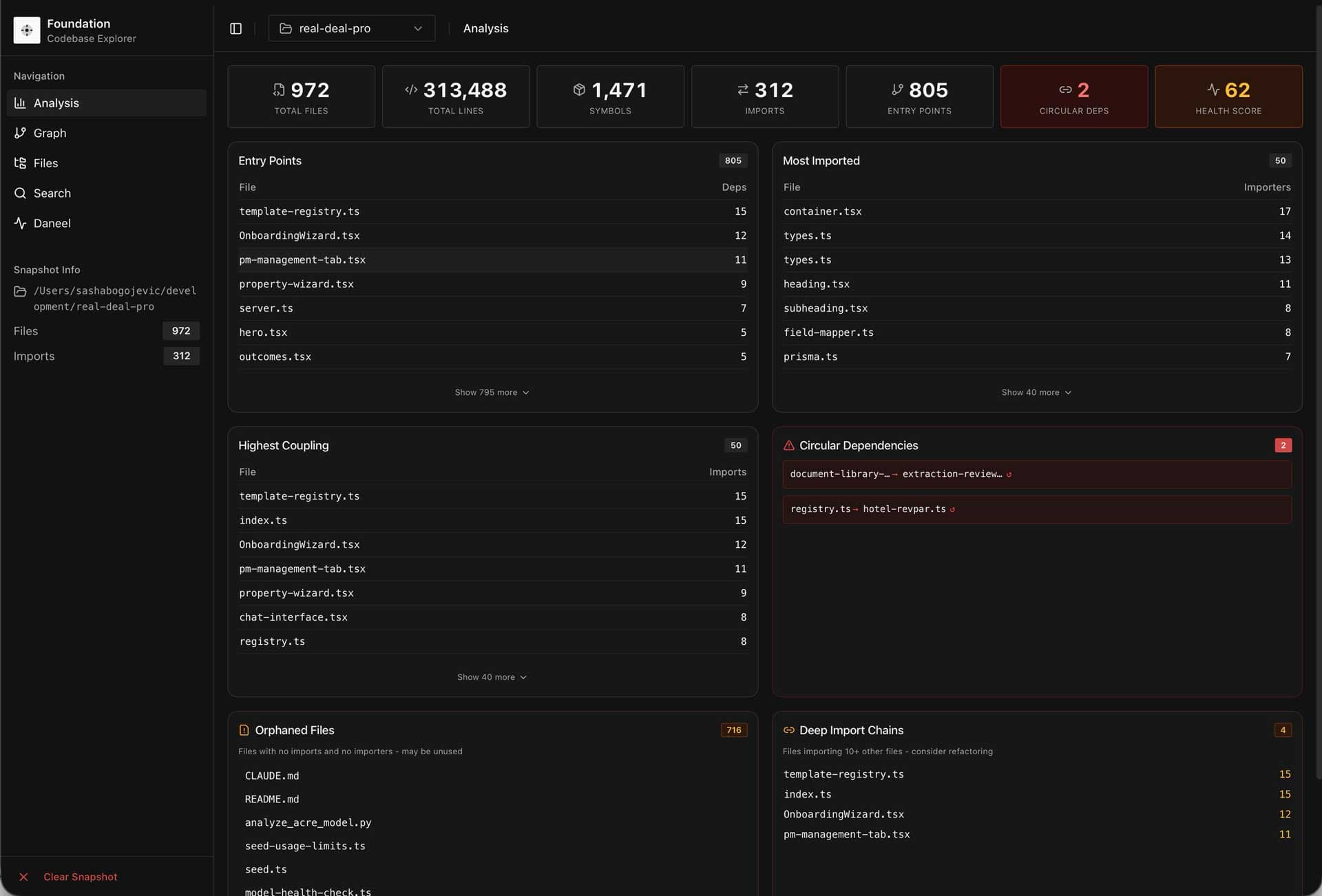 Foundation screenshot